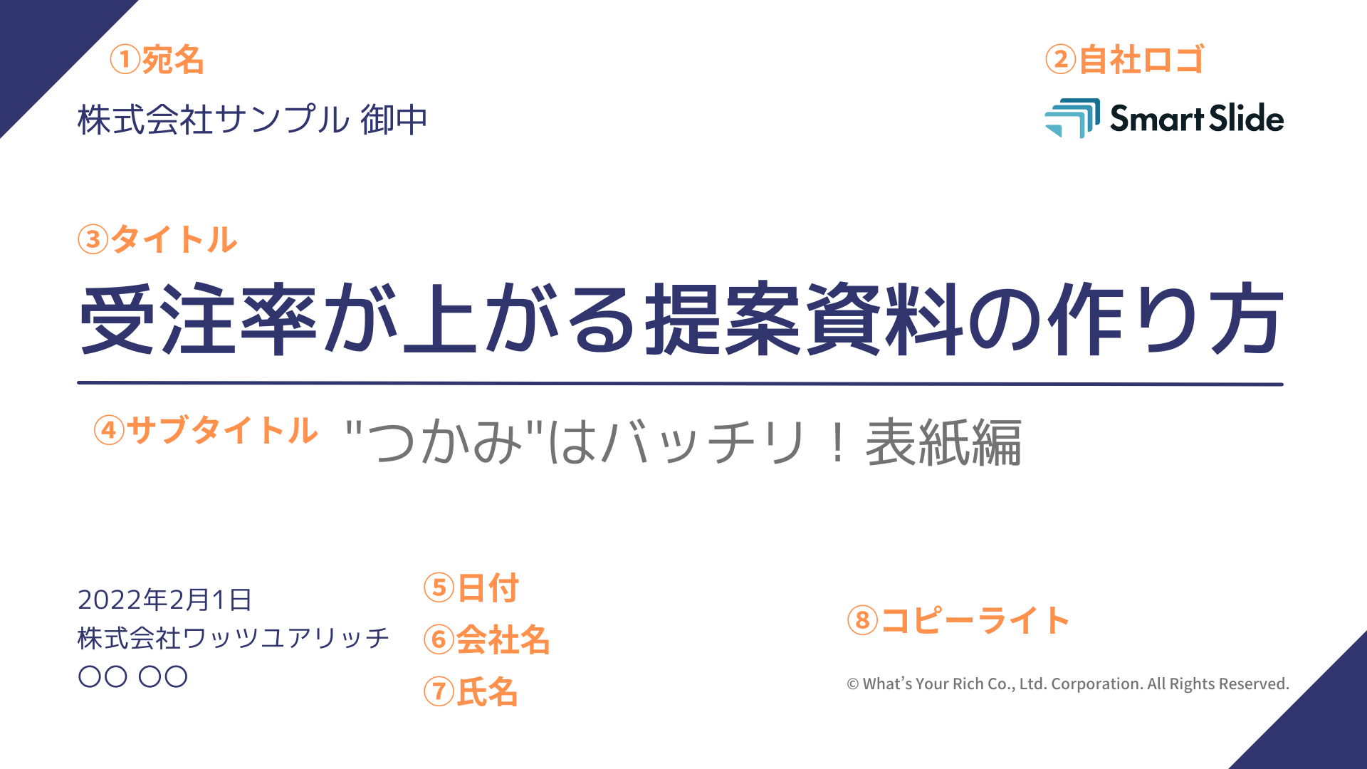 3-2-2 表紙を作る日商PC検定プレゼン資料作成3級-PowerPoint パワーポイント 3級合格マニュアル