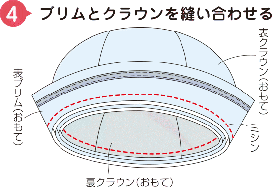 発表会衣装に♪画用紙を使った帽子 ハット の作り方
