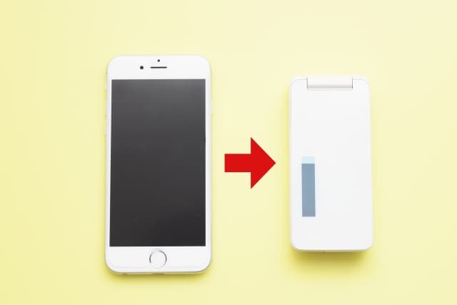 ケータイで設定したパソコンのメールを受け取る・送るPCメールスマートフォン・携帯電話ソフトバンク