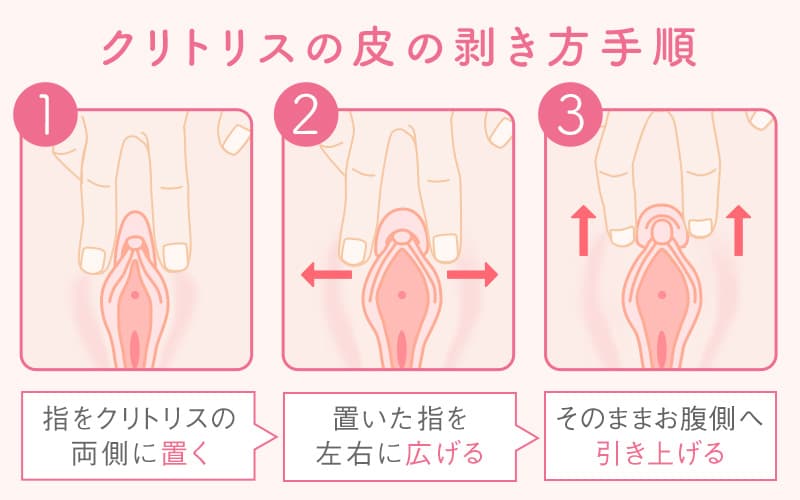 箱入りクリトリス(クリ拾い広場) - FANZA同人