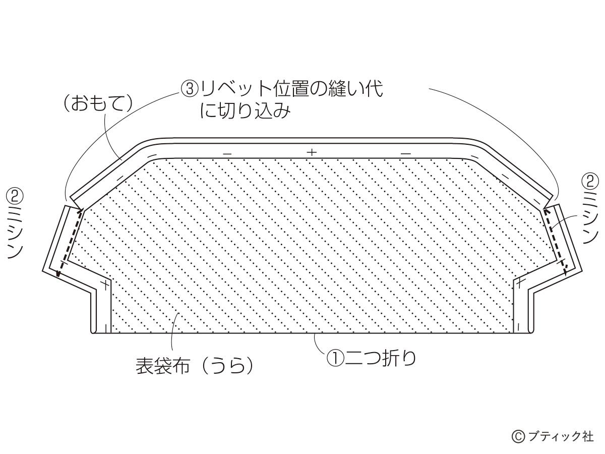 KT-2039 がま口ペンケース 縦型 の型紙＆レシピ 9.9cm くし型用Hama