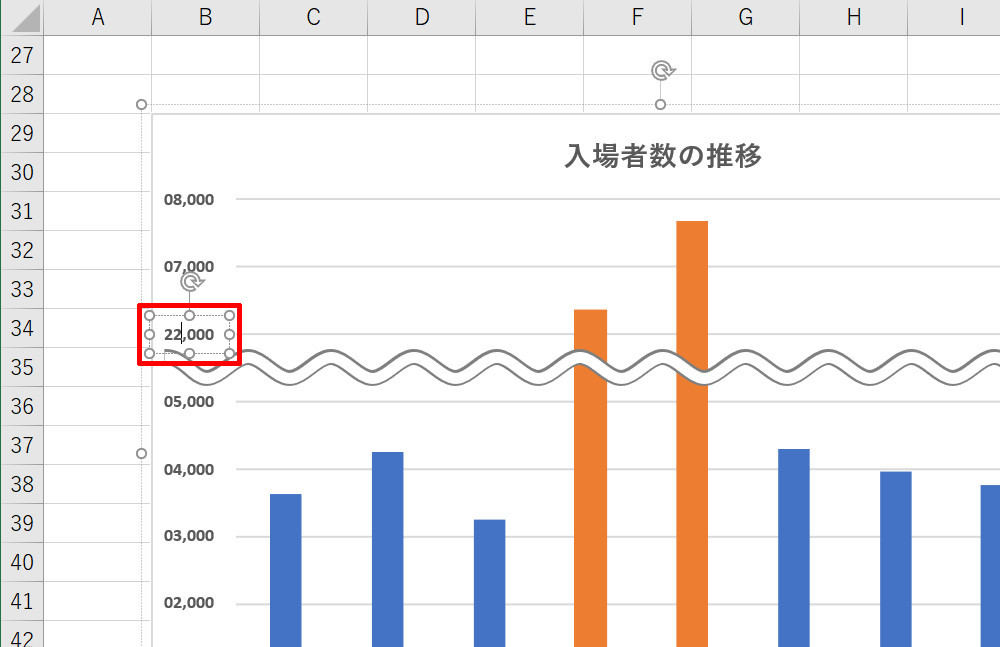Excel グラフに波線を付けて一部を省略する方法を解説。目盛にユーザー設定する裏ワザ。Excelの森