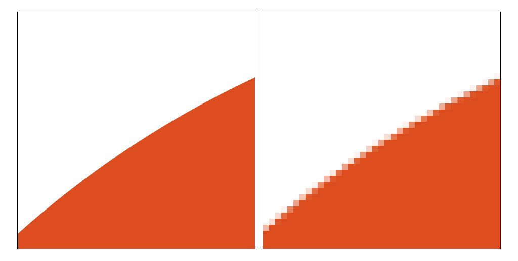 何が違うの？ラスター画像とベクター画像岡山のホームページ制作なら株式会社イケル