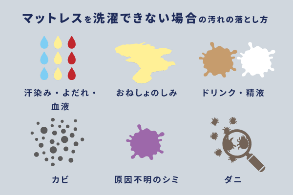 シミが精液かどうかを確認する方法