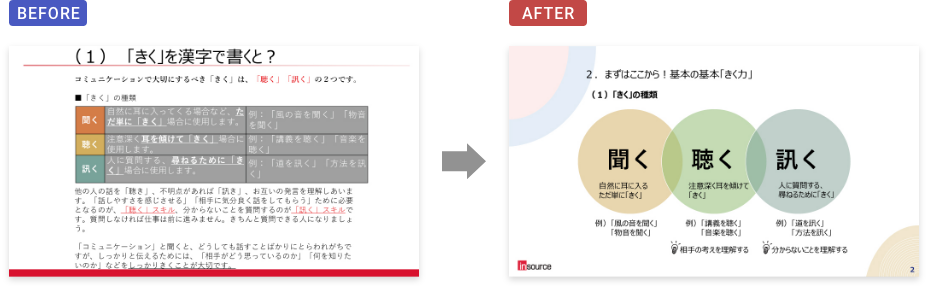 リブランディングの成功事例13選実践して成果を出すポイントも解説Webサイト制作CMS・MAツールLeadGrid リードグリッド