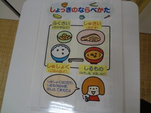 小学生の配膳位置の確認に！学校給食のイラストを無料でダウンロードする方法 - 銀座通りパソコン教室 福岡県糟屋郡志免町