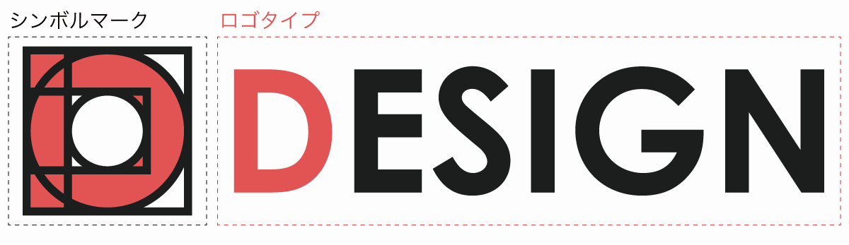 ロゴマーク作成のコツと考え方 ブランドを象徴するロゴをデザインしよう321web