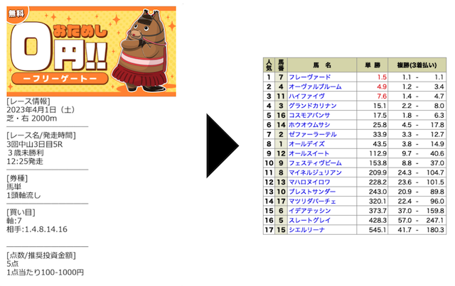 北海道の門別競馬場には予想するコツが存在する！コースの特性も合わせて紹介！ | 競馬予想サイトの9割は詐欺サイト!!