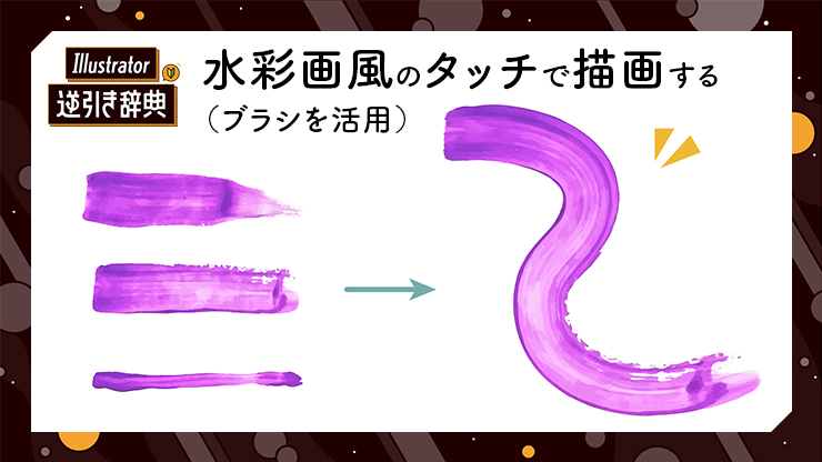 無料で使えるIllustratorの筆風ブラシ色々 - 日刊ウェブログ式