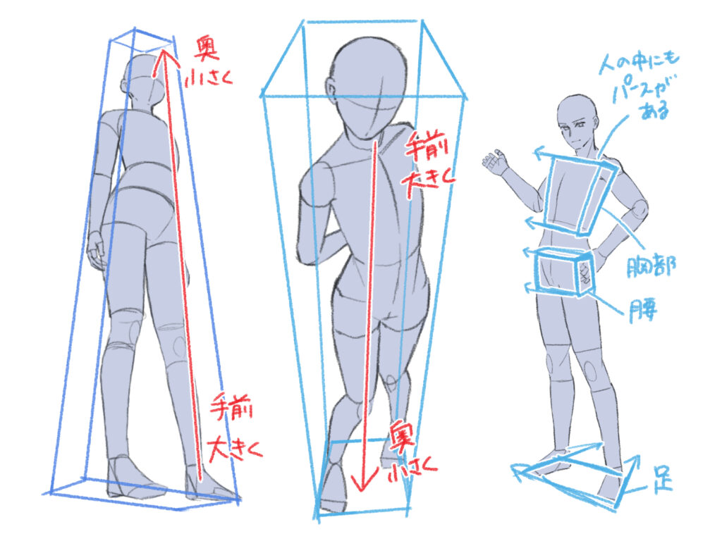 添景、断面図とパース用の休憩中の2人のイラスト素材115167623- PIXTA