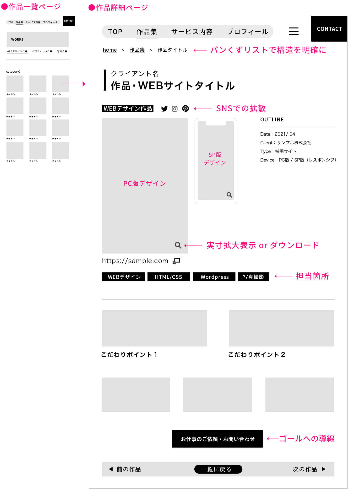 作ったサイトがブラウザに表示されてる風「モックアップ」無料ツールオススメ3選♪かいもちDesigner