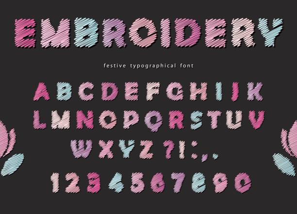 書体クリエーターを使ってオリジナルの刺繍フォントを作成しよう糸の帆