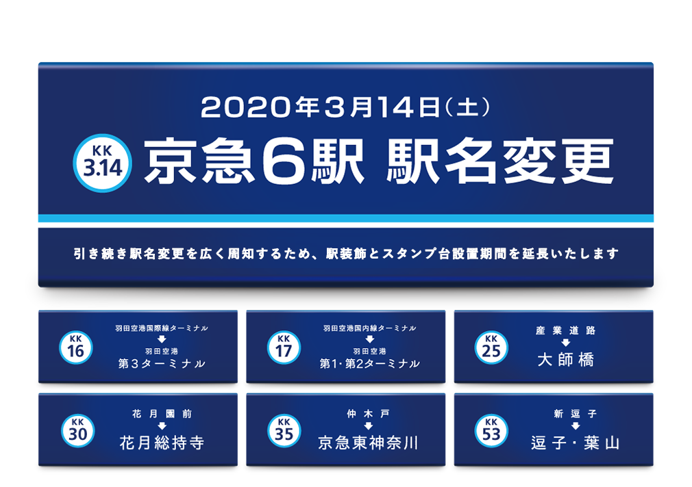 駅名標 駅名板 京浜急行 けいひんかわさき 京浜川崎 京急川崎 サボ 方向