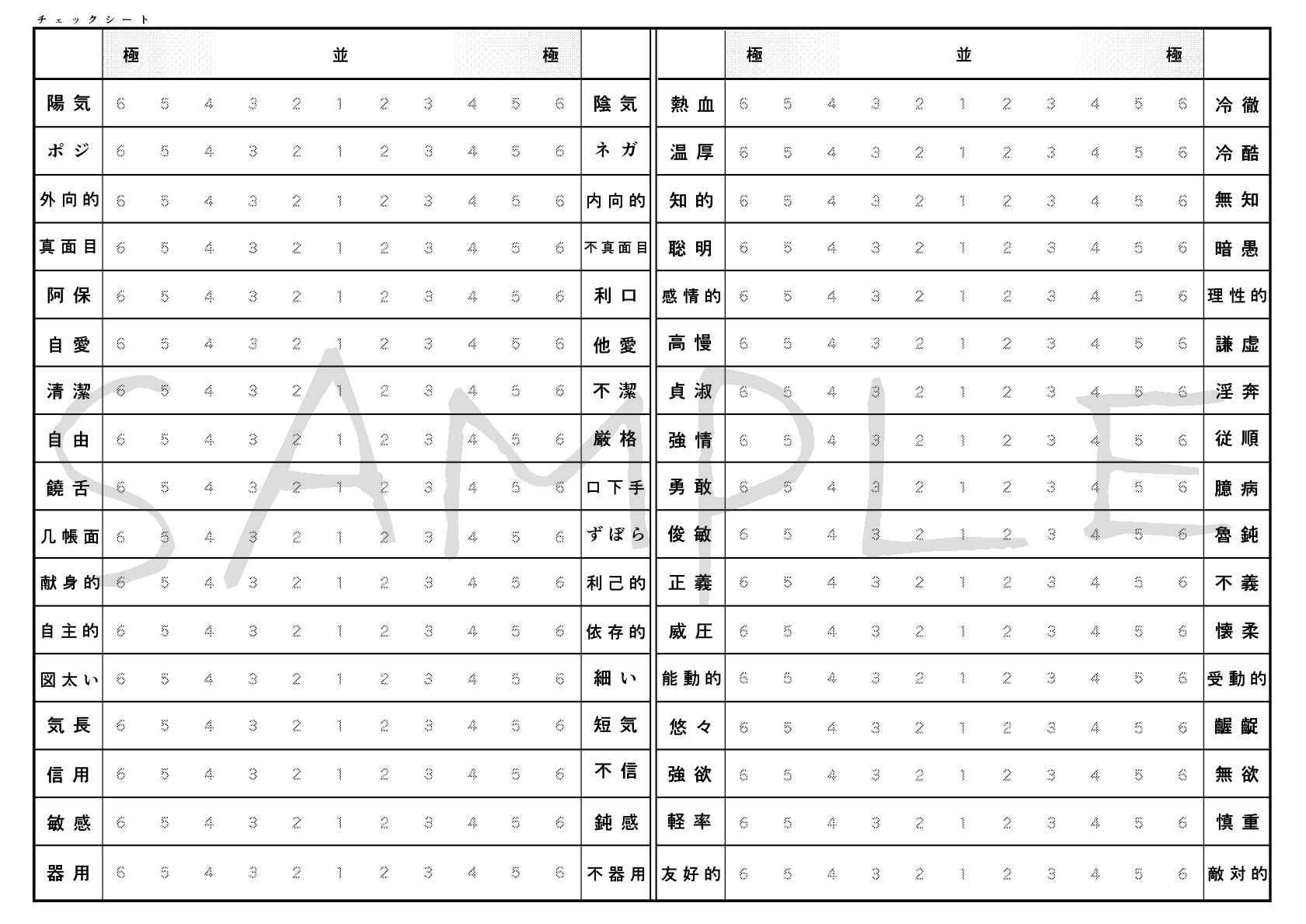 ユーザー毎に色を付けたりキャラクターを付けられるテンプレート「チャットデコレーション!」 - テンプレート配布 - わんコメ ユーザーフォーラム