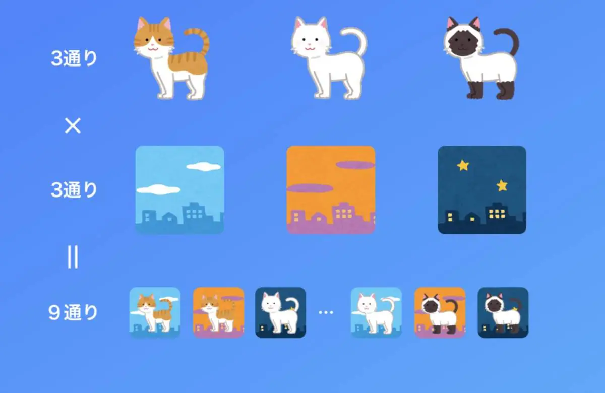 ジェネラティブアート試行錯誤01・カラー設定で印象が激変 Processingざっくりまとめました