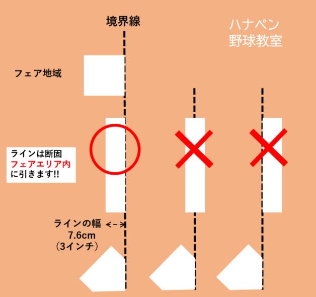 若返る!初心者アイラインの引き方40代50代60代専門 華やか上品メイクレッスン&眉カットLADY GO平井聡子