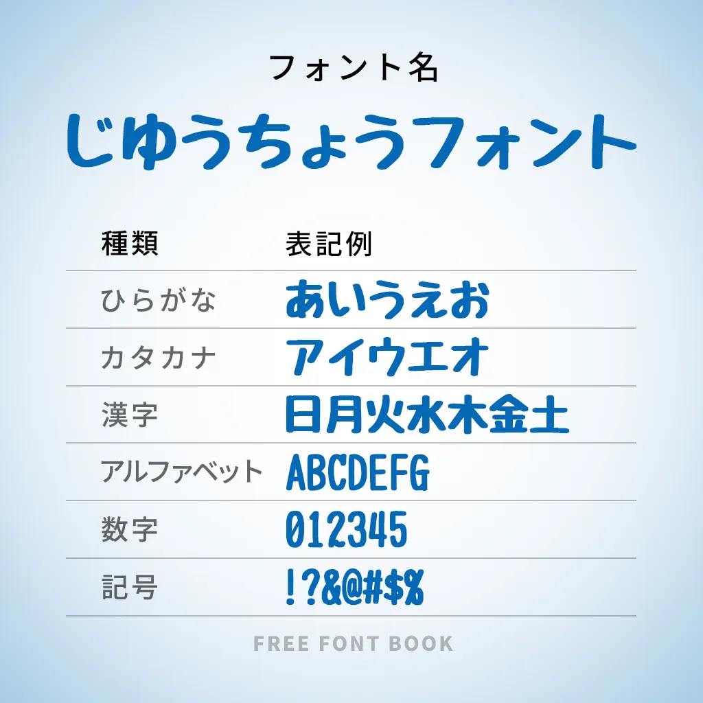 ポップ体の日本語フリーフォントを集めました。 商用OK・無料デザナル