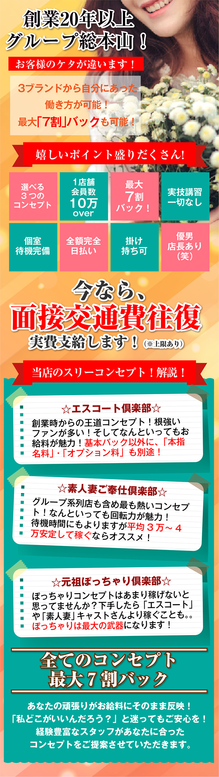 新瑞橋でさがす美人系デリヘル店｜駅ちか！人気ランキング