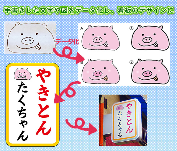 カフェ看板Yumigraphy