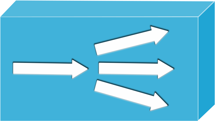 負荷分散 ロードバランシングCloudflare