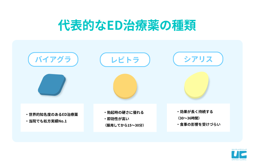 日本人のペニスサイズ 男のシンボルの平均は？ | ハダカちゃんねる