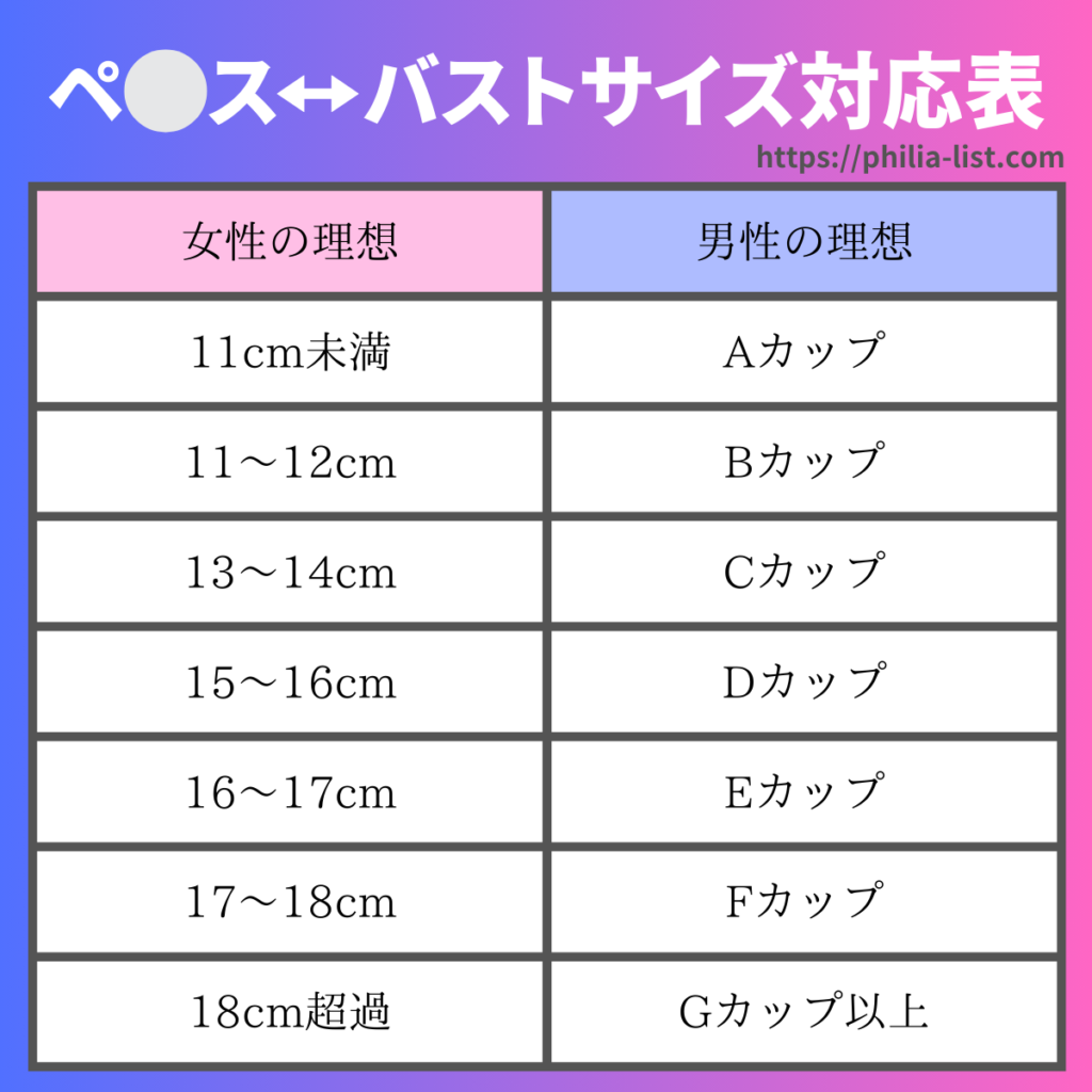 みんな気になるペニスサイズ 日本人の平均は何センチ？図り方はこれだ！ | 大人の性愛ジャーナル Qjira