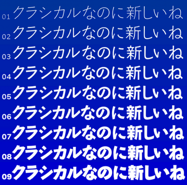 レトロポップアートのアルファベットスタイル。ビンテージレトロな書体。クラシックステッカーのデザイン」のベクター画像素材 ロイヤリティフリー2260285447Shutterstock