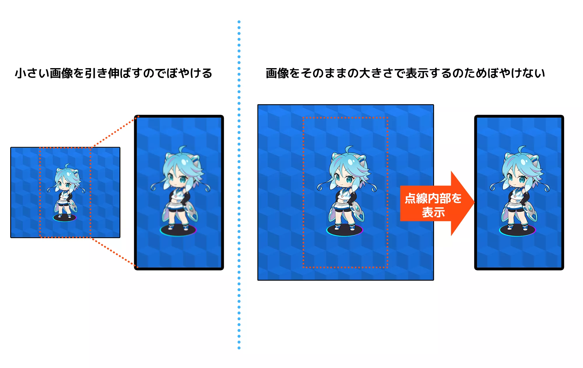Androidでアイコンの大きさを変更する方法！WidgetClub