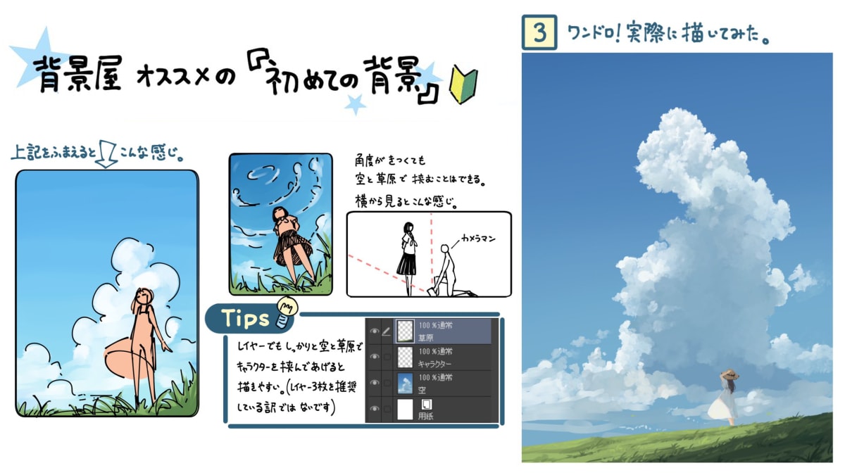 「キャラの背景」描き方教室 CLIP STUDIO PAINTで描く！ キャラの想いを物語る風景の技術Entertainment&IDEAよー清水, 江原 康之, UGUME 本通販Amazon