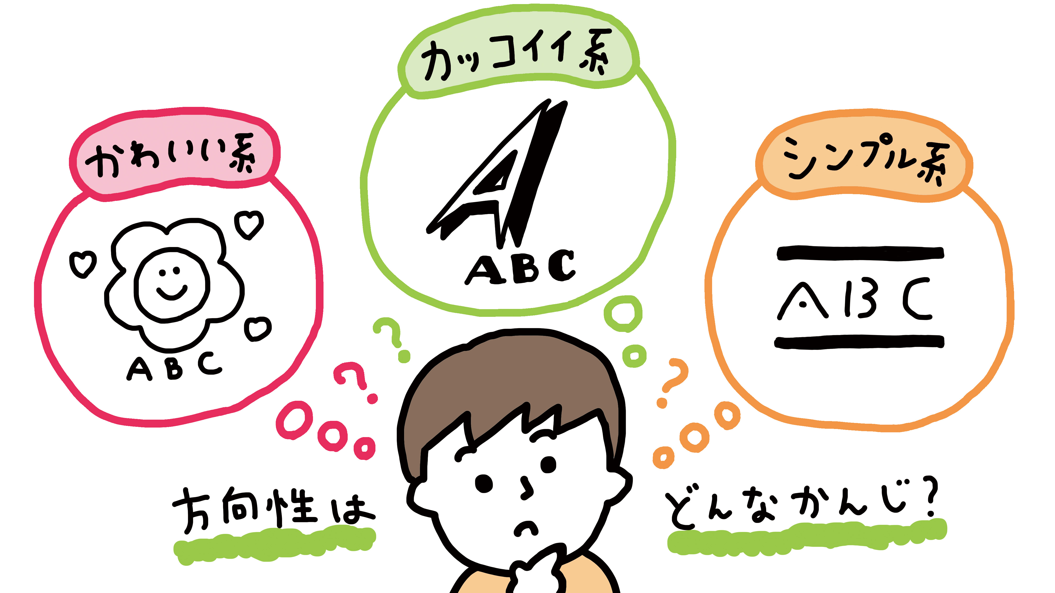 ロゴマークを徹底解説！失敗しないためのロゴ制作依頼のコツ株式会社ゴーアヘッドワークス 公式WEBサイト