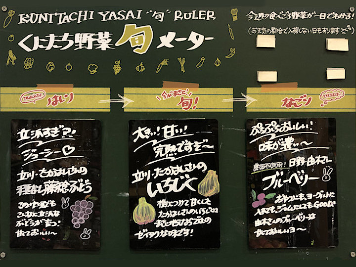 野菜が売れるポップの書き方は？抑えておきたいポイントと作成法！ファームコネクト