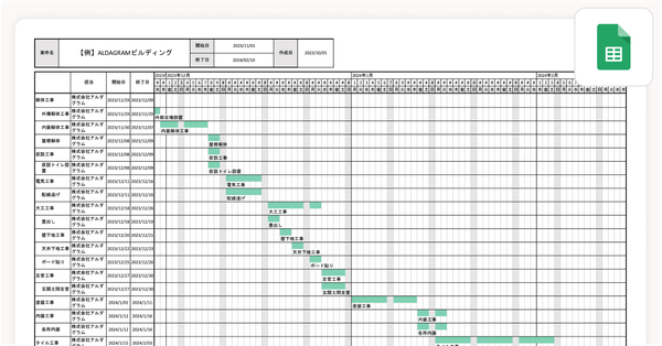 計画の最適な可視化株式会社ウェッブアイ