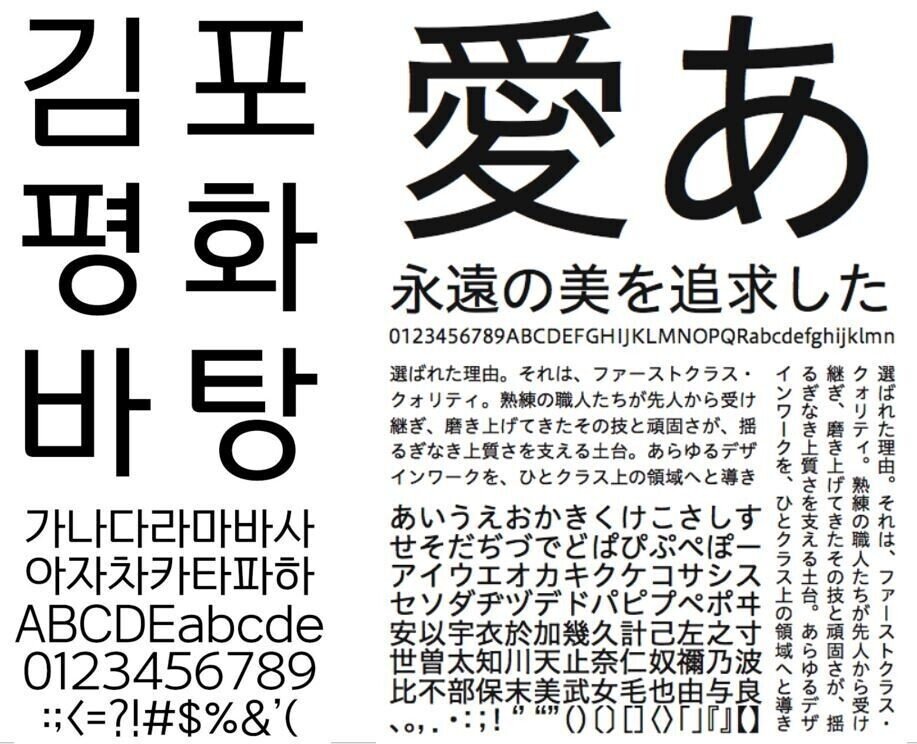 ハングル 韓国語 フォント変換セット」のベクター画像素材 ロイヤリティフリー2334043485Shutterstock