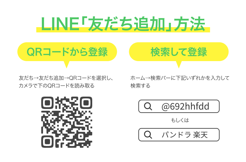 クーポンのご利用方法｜マツエク商材の はまざき