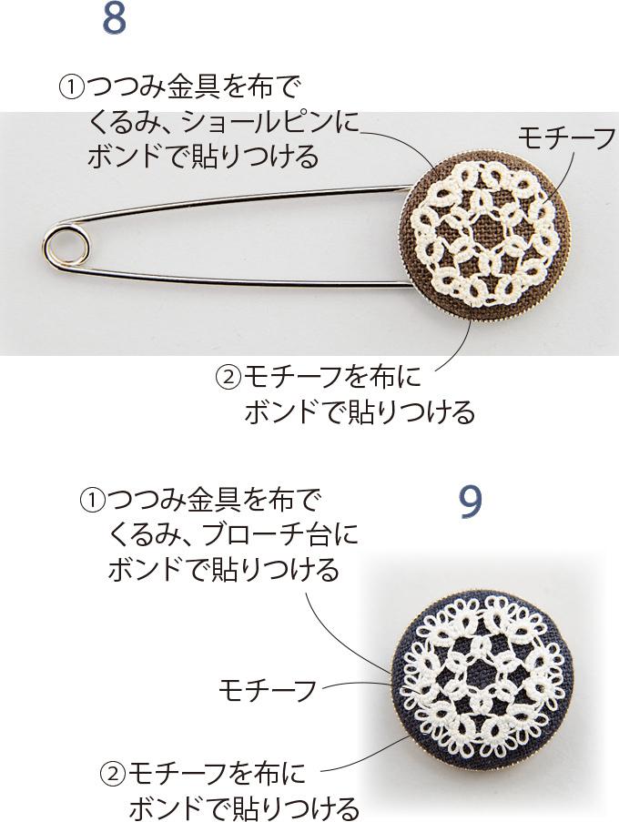 糸ボタンの作り方