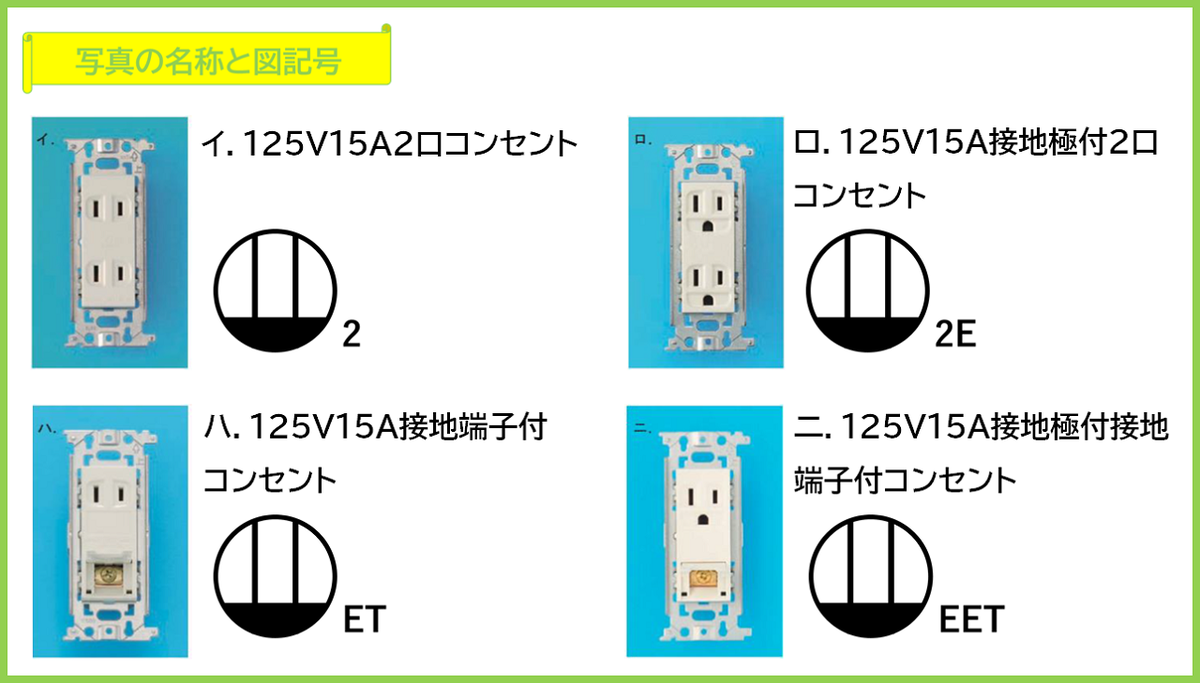 電気屋が図と写真で説明！住宅 家 の電気屋内配線図面の見方電気エンジニアのツボ