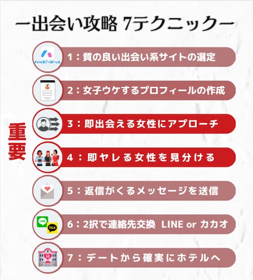 大阪でセフレを作る方法5選。マジでヤれる出会い系アプリも体験談を交えて紹介