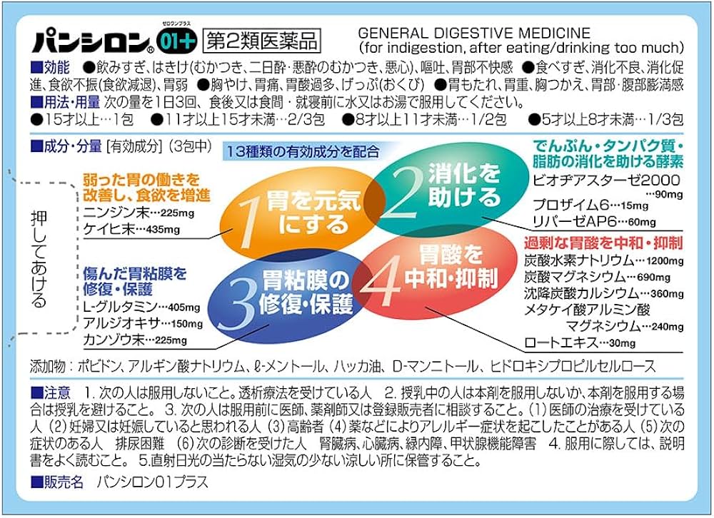 精力剤ランキング｜精力剤の通信販売 中屋彦十郎薬局