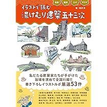 大阪の銭湯！【宝湯】を紹介！ - shokichi48～風呂ブログ～