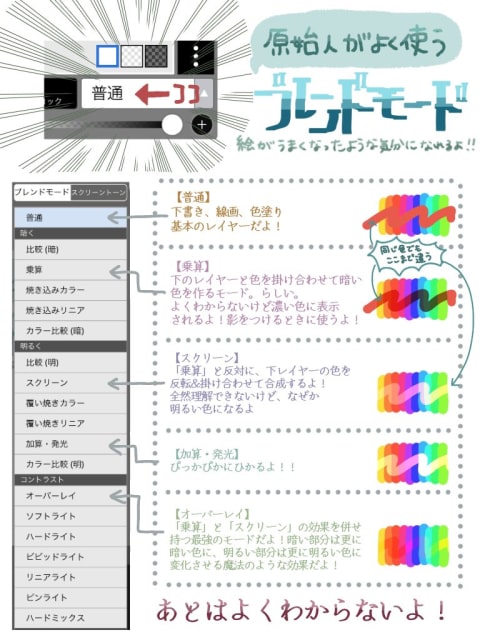 アイビスペイントのツール一覧・使い方をタブレットで解説