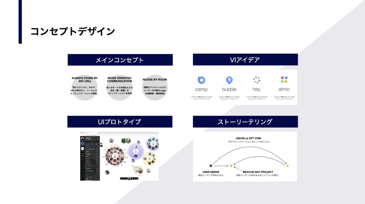 パン屋SUNキーワードコムデザインラボ愛知県名古屋・東京の空間ブランディング・店舗デザインのトータルデザイン事務所