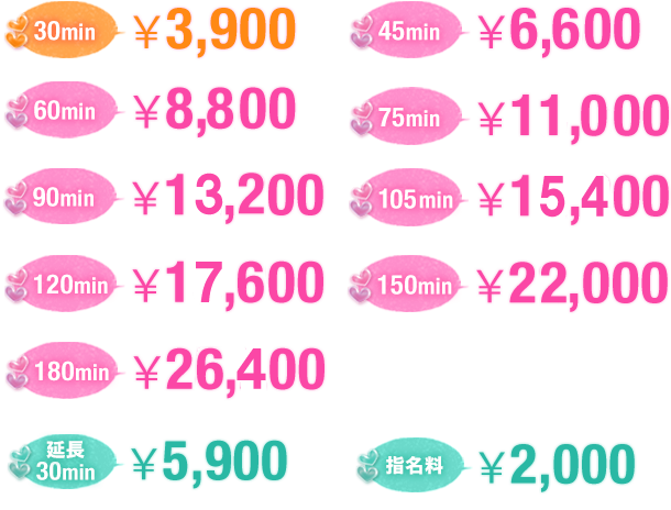 東京の安い風俗7選 | 激安ピンサロや格安ソープ【2022年最新】