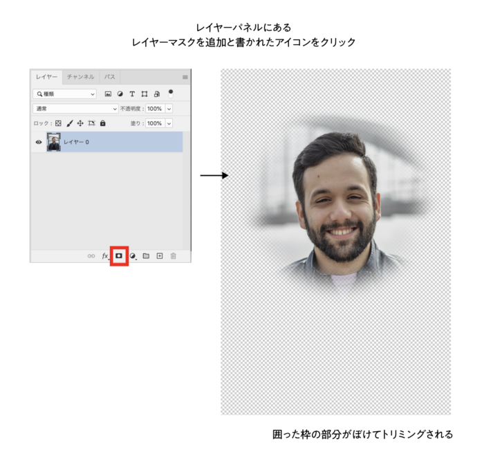 Photoshop 文字の背景を縁取り、ぼかしす方法