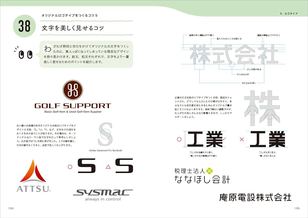 フキダシツールでロゴ制作 by ヨワタリＪＡＷＳ - お絵かきのコツCLIP STUDIO TIPS