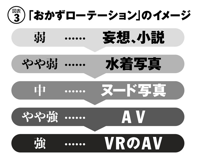 Amazon.co.jp: 即即! 野外援交なら中出しOK娘 [DVD]