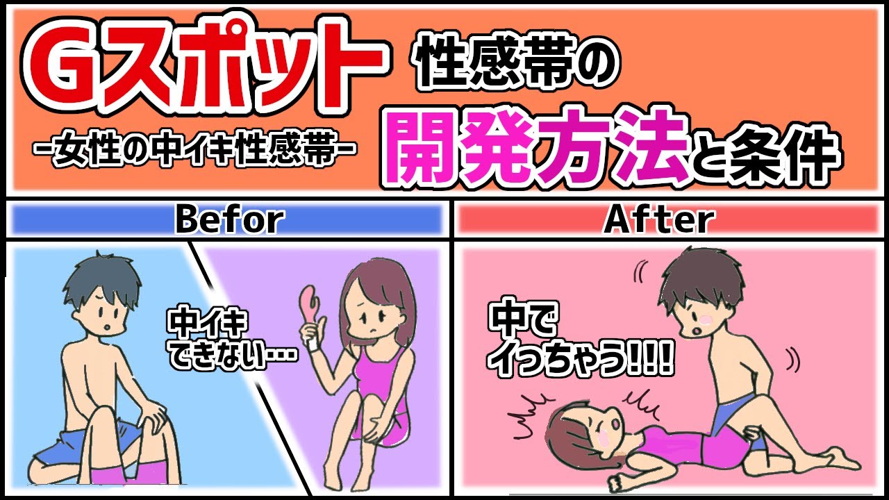 中イキに必要なGスポットの場所を知る方法と開発する方法 | 中イキしたい女性専用性感マッサージ「リップス」