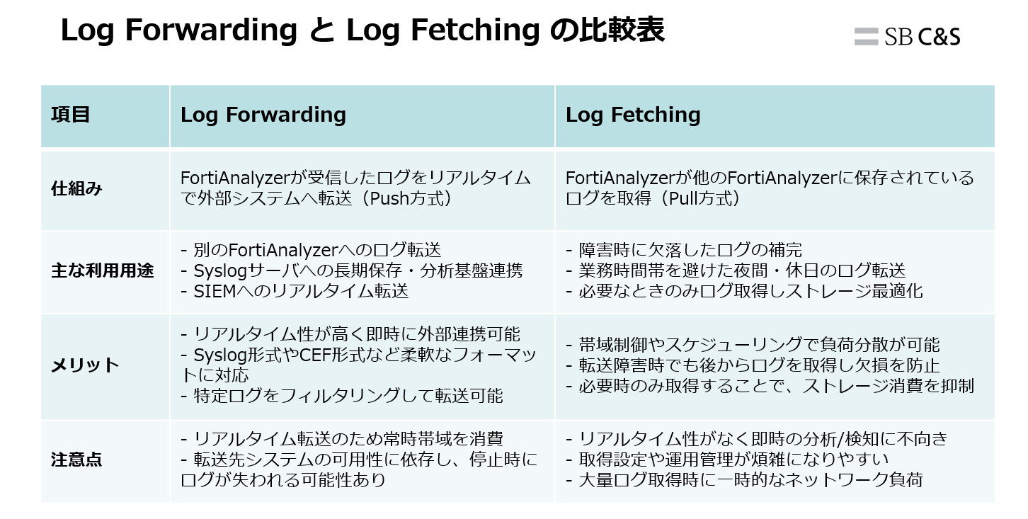 ログハウスとは？建築方法やメリット・デメリットなどを解説 - 注文住宅専門記事一覧 - ウチつく注文住宅を建てたいと検討している方向け情報サイト