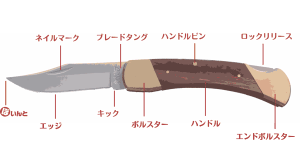 フィッシングナイフ 大型GM2014がまかつ