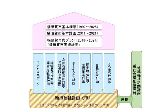 動物病院ヘルスペット 本院（横須賀中央）｜横須賀市の動物病院・ペットホテル｜横浜ペットナビ