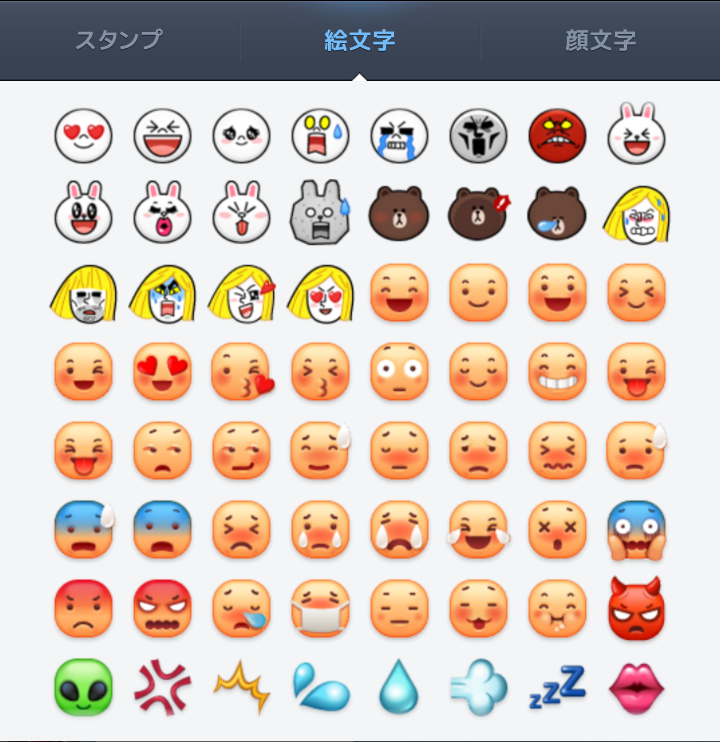 絵文字と顔文字の意味 😀 - 知識の書庫